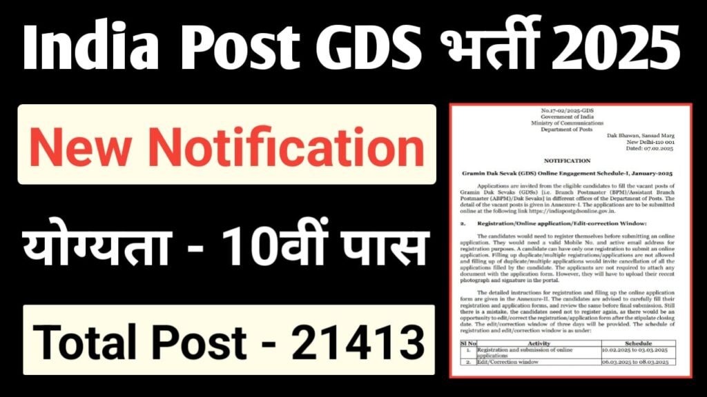 India Post GDS Online Form 2025