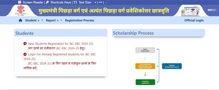 Bihar ITI Scholarship 2025