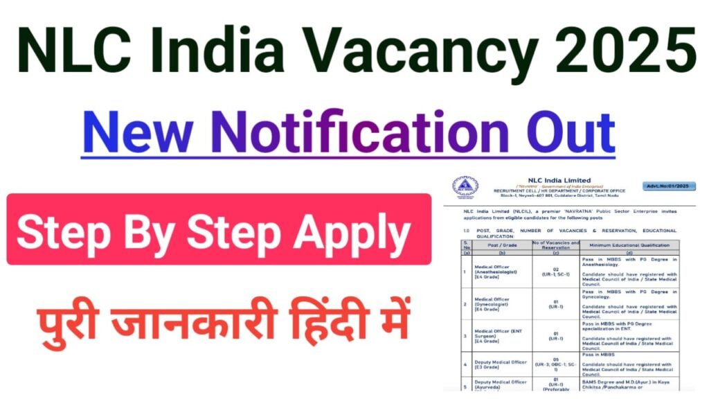 NLC India Limited Medical Officer Recruitment 2025