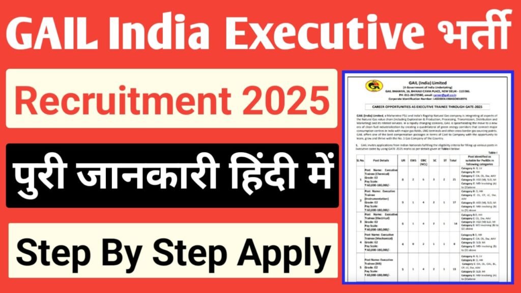 GAIL India Executive Trainee Recruitment  2025