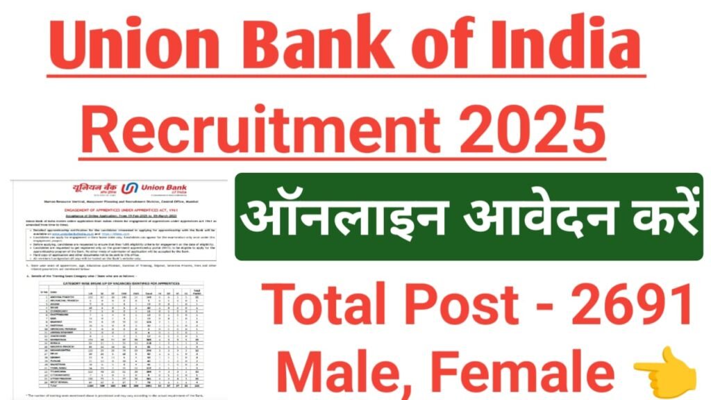 Union Bank of India Apprentice Online Form 2025