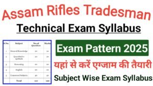 Assam Rifles Technical And Tradesman Exam Syllabus 2025