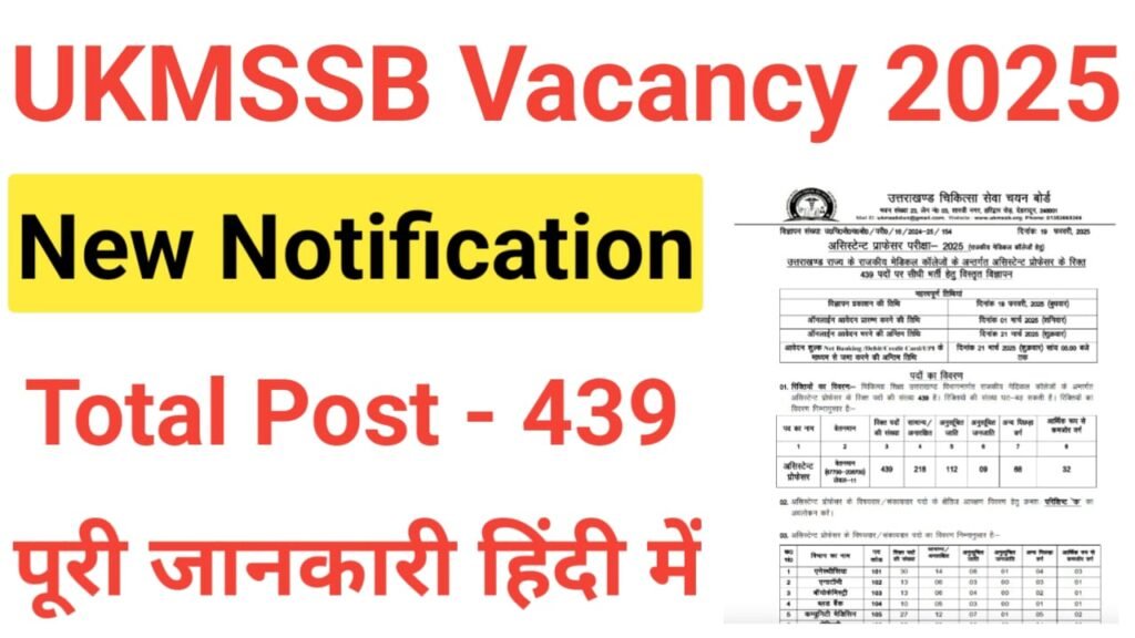 UKMSSB Assistant Professor Recruitment 2025