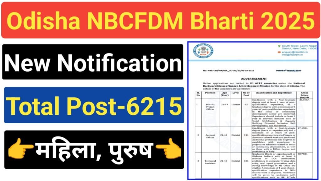 Odisha NBCFDM Recruitment 2025