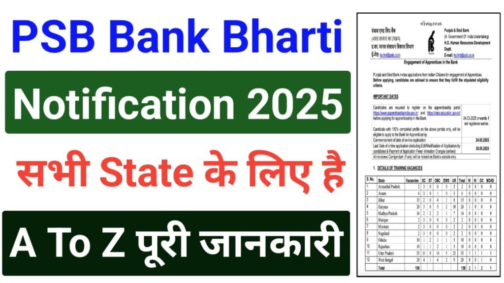 PSB Bank Apprentice Recruitment 2025