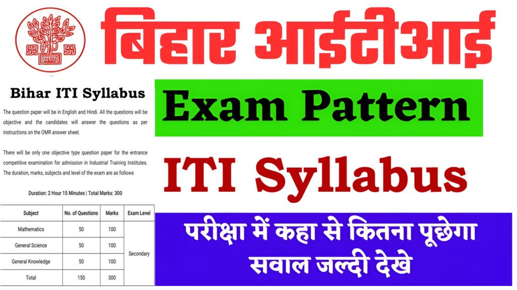 Bihar ITI Syllabus 2025