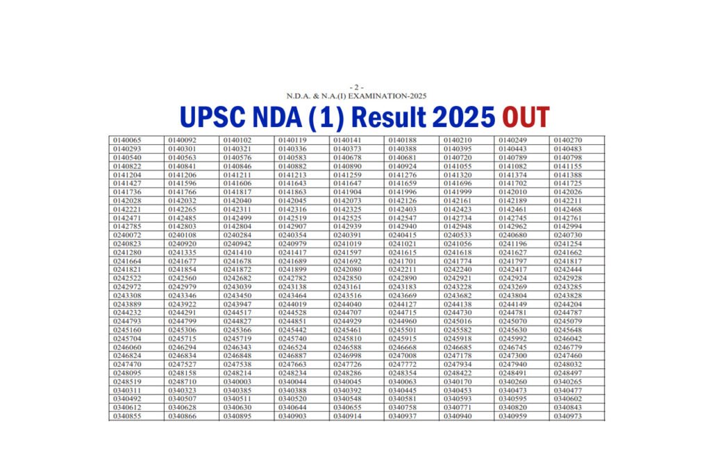 UPSC NDA 1 Result 2025