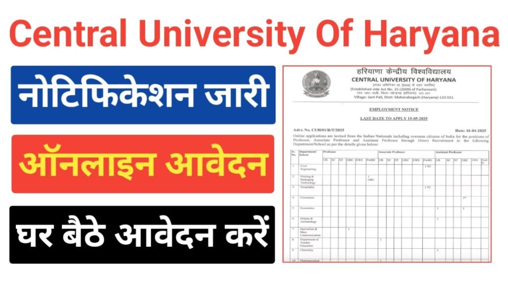 Central University of Haryana Vacancy 2025