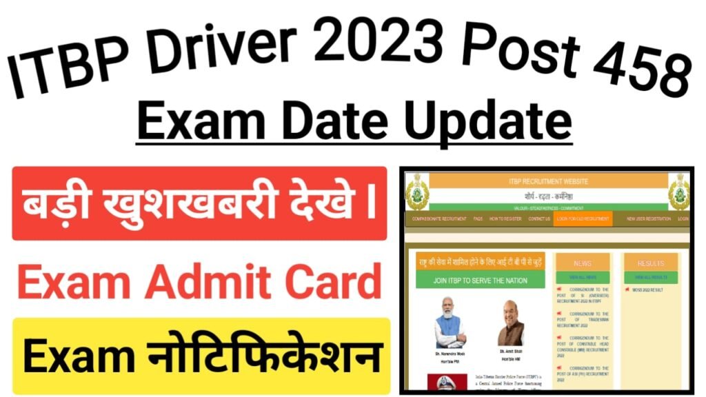 ITBP Constable Driver Exam 2025