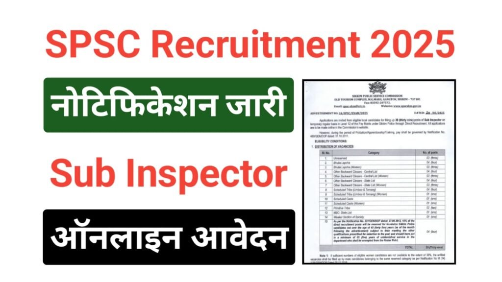 Sikkim PSC Sub Inspector Vacancy 2025