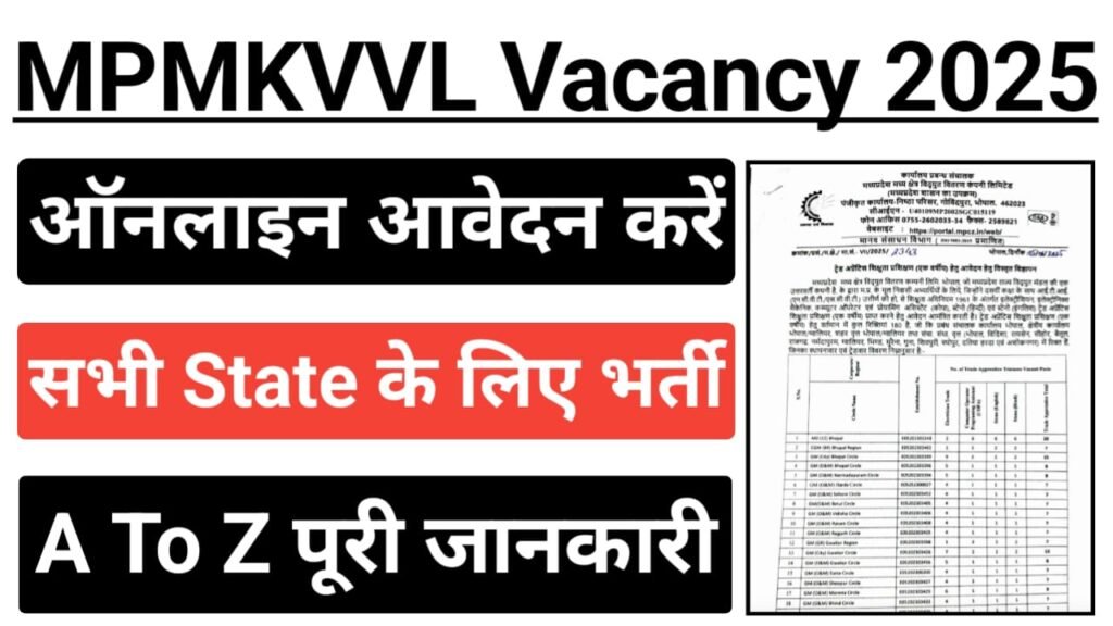 MPMKVVCL Recruitment 2025
