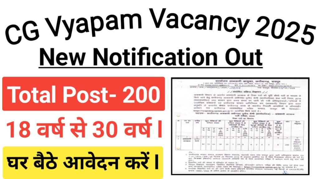 CG Vyapam Excise Constable Recruitment 2025