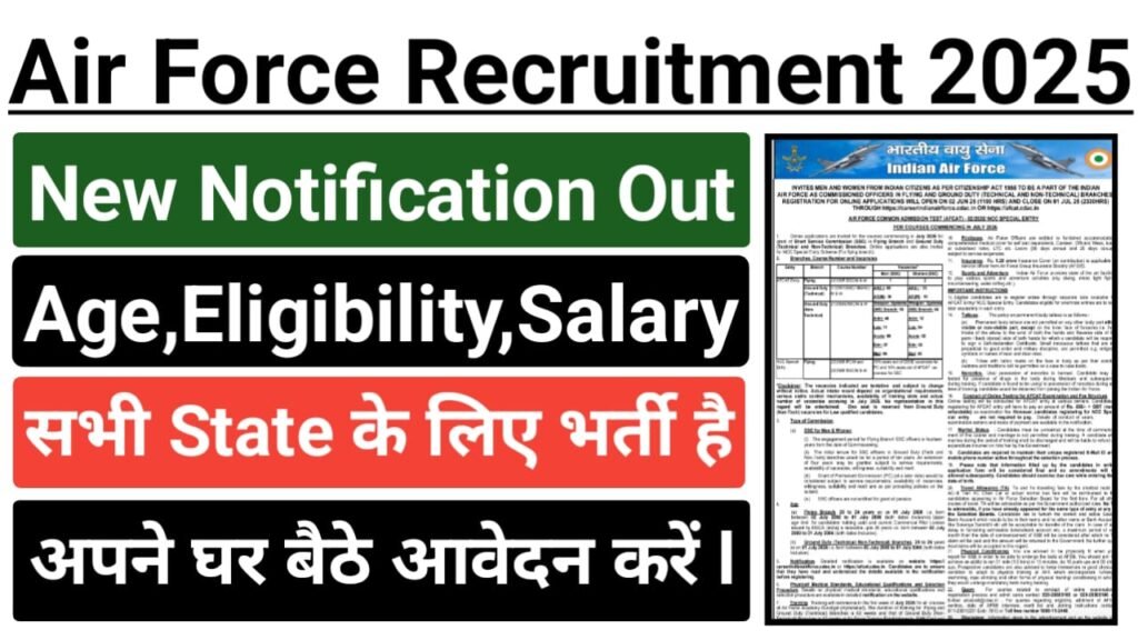 Indian Air Force Commissioned Officers Recruitment 2025