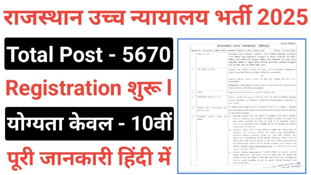 Rajasthan High Court Peon Online Form 2025