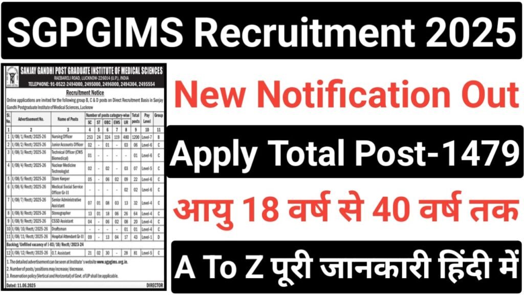 SGPGIMS Nursing Officer Recruitment 2025