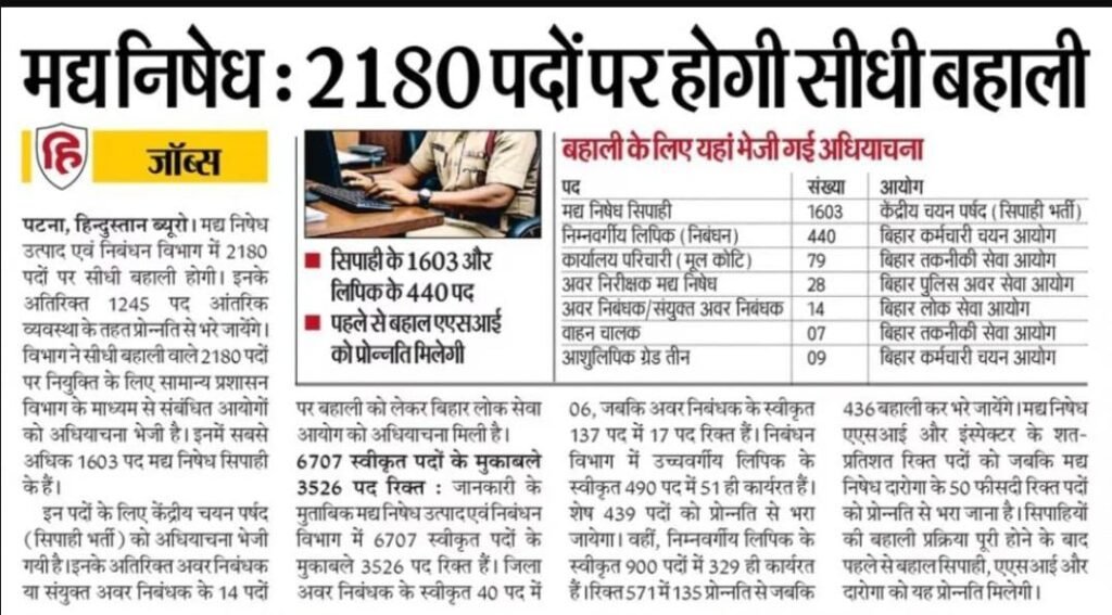 Bihar Police Excise Constable Bharti 2025