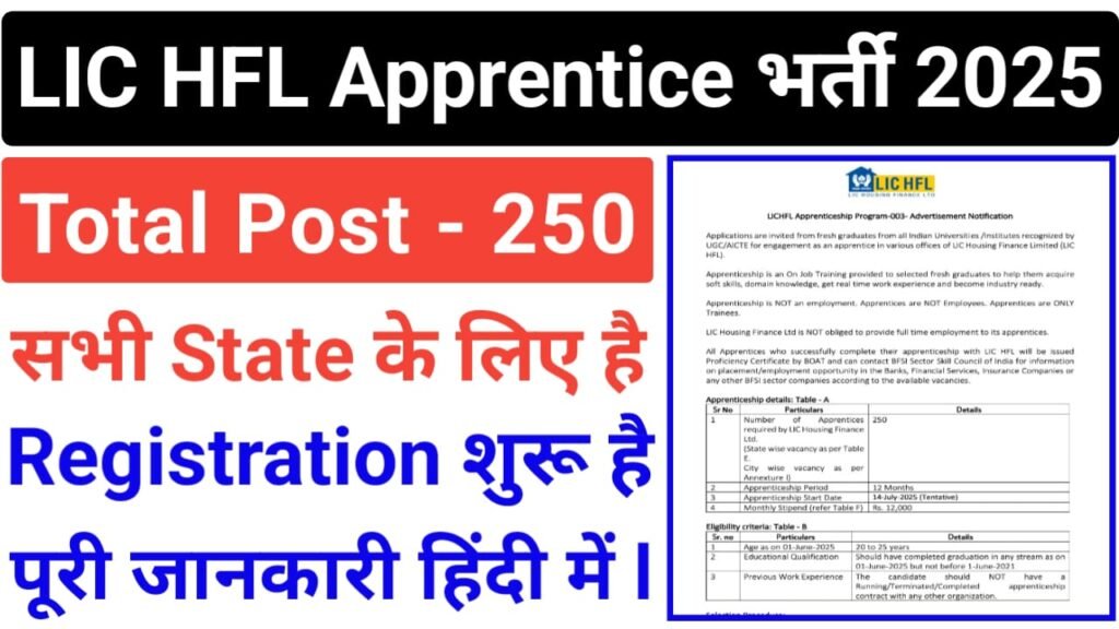 LIC HFL Apprentice Recruitment 2025