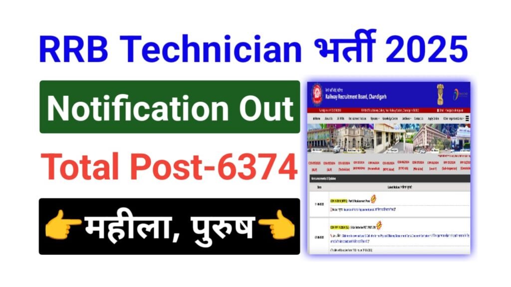 RRB Technician Recruitment 2025
