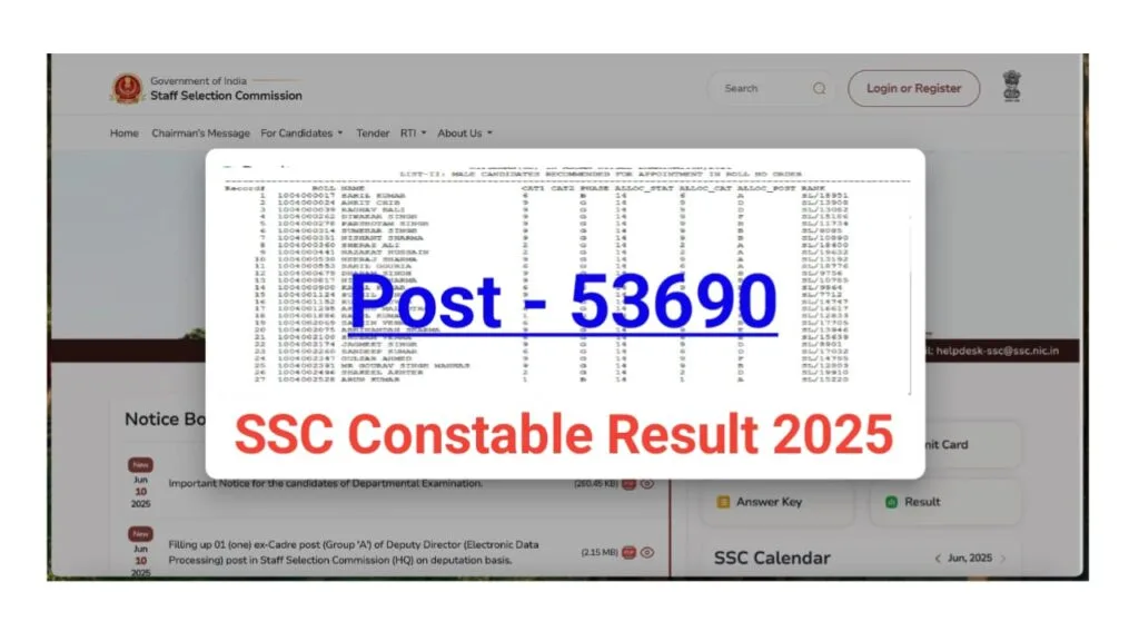 SSC Constable GD Final Result 2025