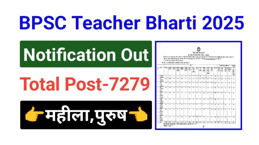 BPSC Teacher Recruitment 2025