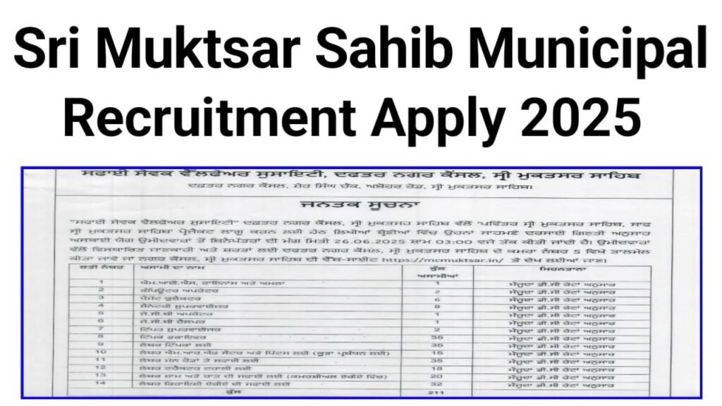 Sri Muktsar Sahib Municipal Council Recruitment 2025