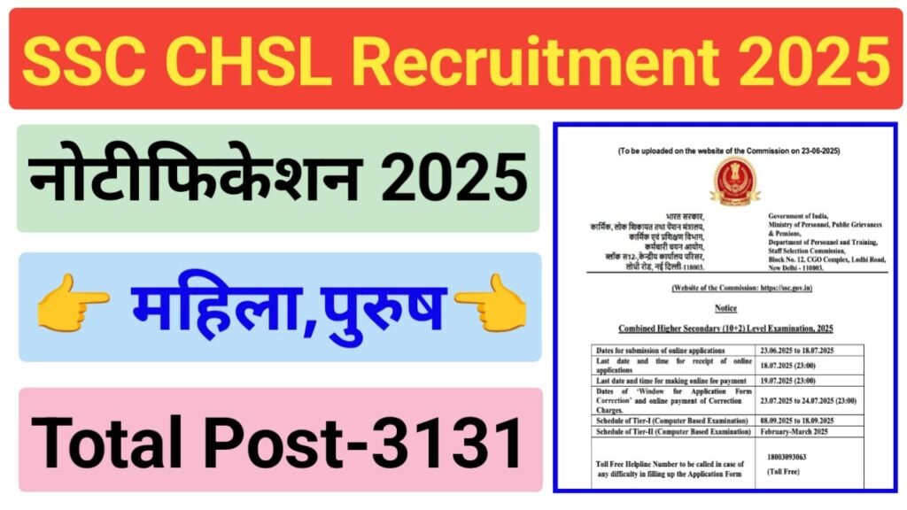 SSC CHSL Group C Recruitment 2025