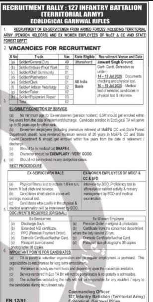 Territorial Army Soldier Recruitment 2025
