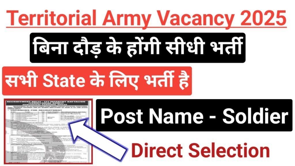 Territorial Army Soldier Recruitment 2025