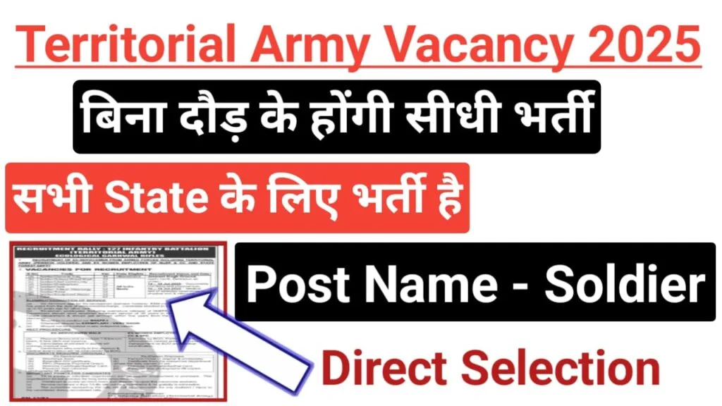 Territorial Army Soldier Recruitment 2025
