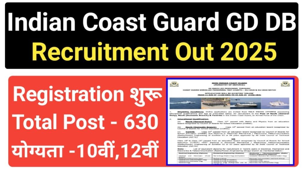 Indian Coast Guard Navik GD DB Vacancy 2025