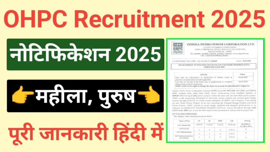 OHPC GET Recruitment 2025
