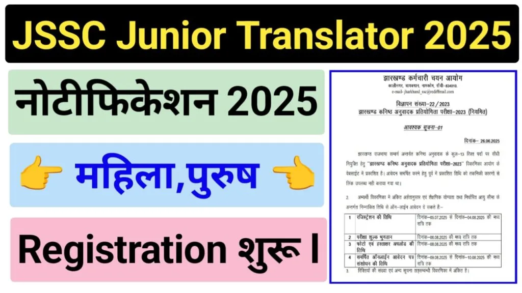 JSSC Junior Translator Recruitment 2025