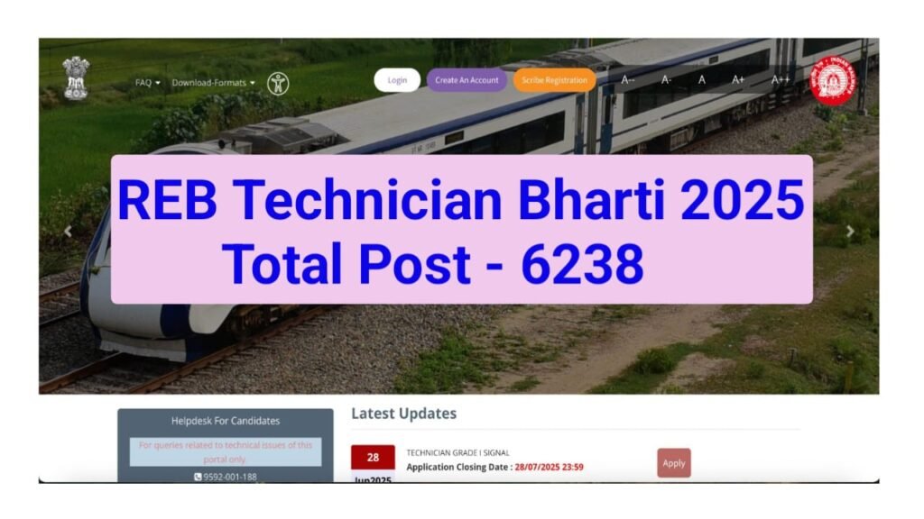 RRB Technician Recruitment 2025