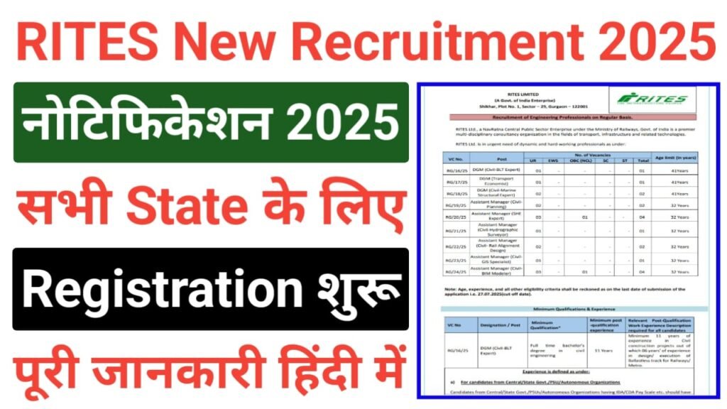 RITES Assistant Manager Recruitment 2025