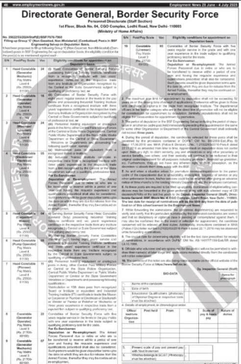 BSF Constable And Head Constable Recruitment 2025