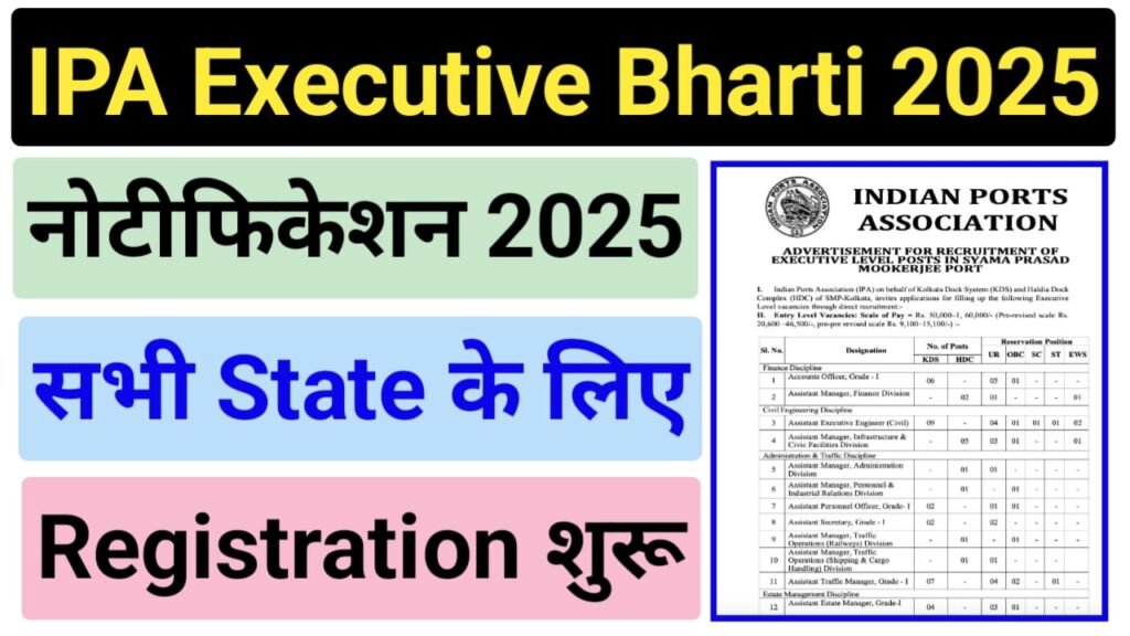 IPA Executive Recruitment 2025