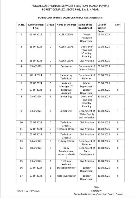 PSSSB August Exam Calendar 2025