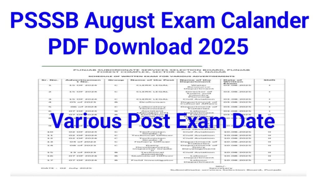 PSSSB August Exam Calendar 2025