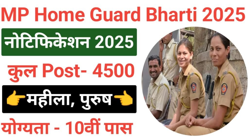 Madhya Pradesh Home Guard Recruitment 2025