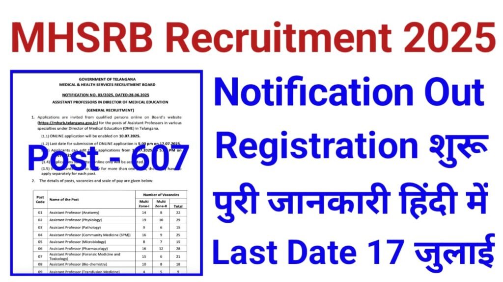 MHSRB Telangana Recruitment 2025